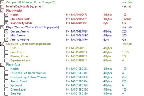 swtor cheat engine table.